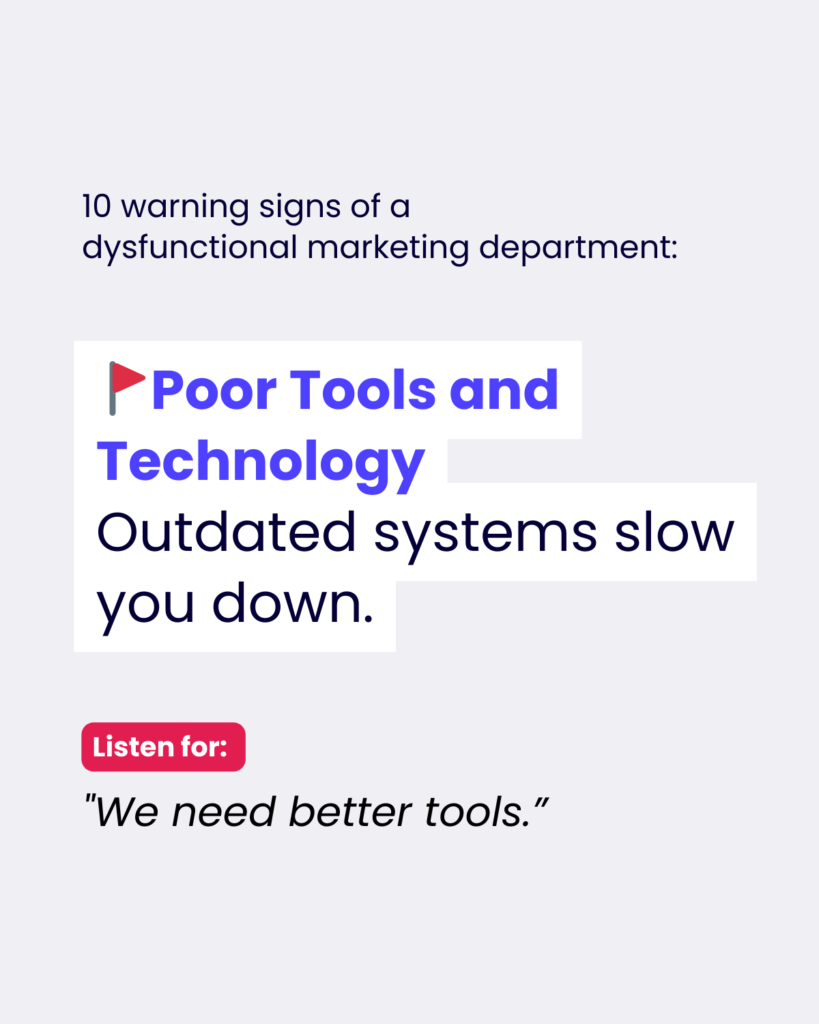 An infographic slide showing a warning sign of a dysfunctional marketing department. The main text in blue reads 'Poor Tools and Technology' with a small red flag icon, followed by 'Outdated systems slow you down.' Below, there's a red 'Listen for:' label with the quote 'We need better tools.' The text is displayed on a clean white background with modern typography