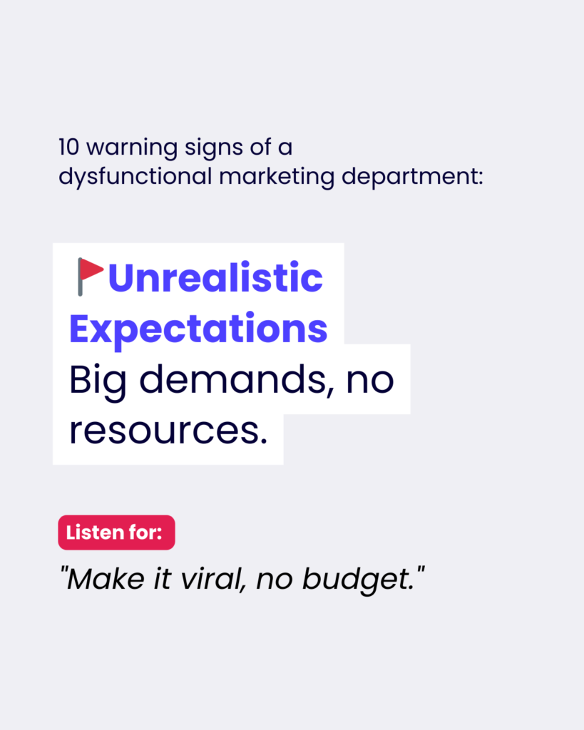 An infographic slide showing a warning sign of a dysfunctional marketing department. The main text in blue reads 'Unrealistic Expectations' with a small red flag icon, followed by 'Big demands, no resources.' Below, there's a red 'Listen for:' label with the quote 'Make it viral, no budget.' The text is displayed on a clean white background with modern typography.